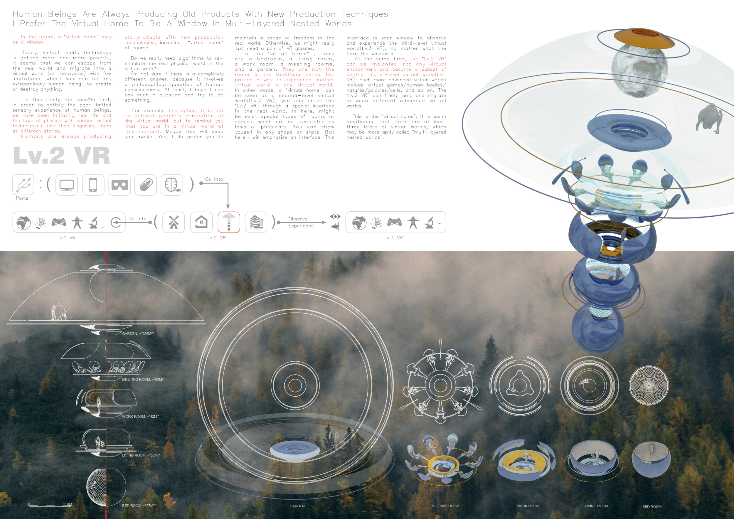 Architecture project // Exploring Fluidity in Layered Virtual Worlds ...