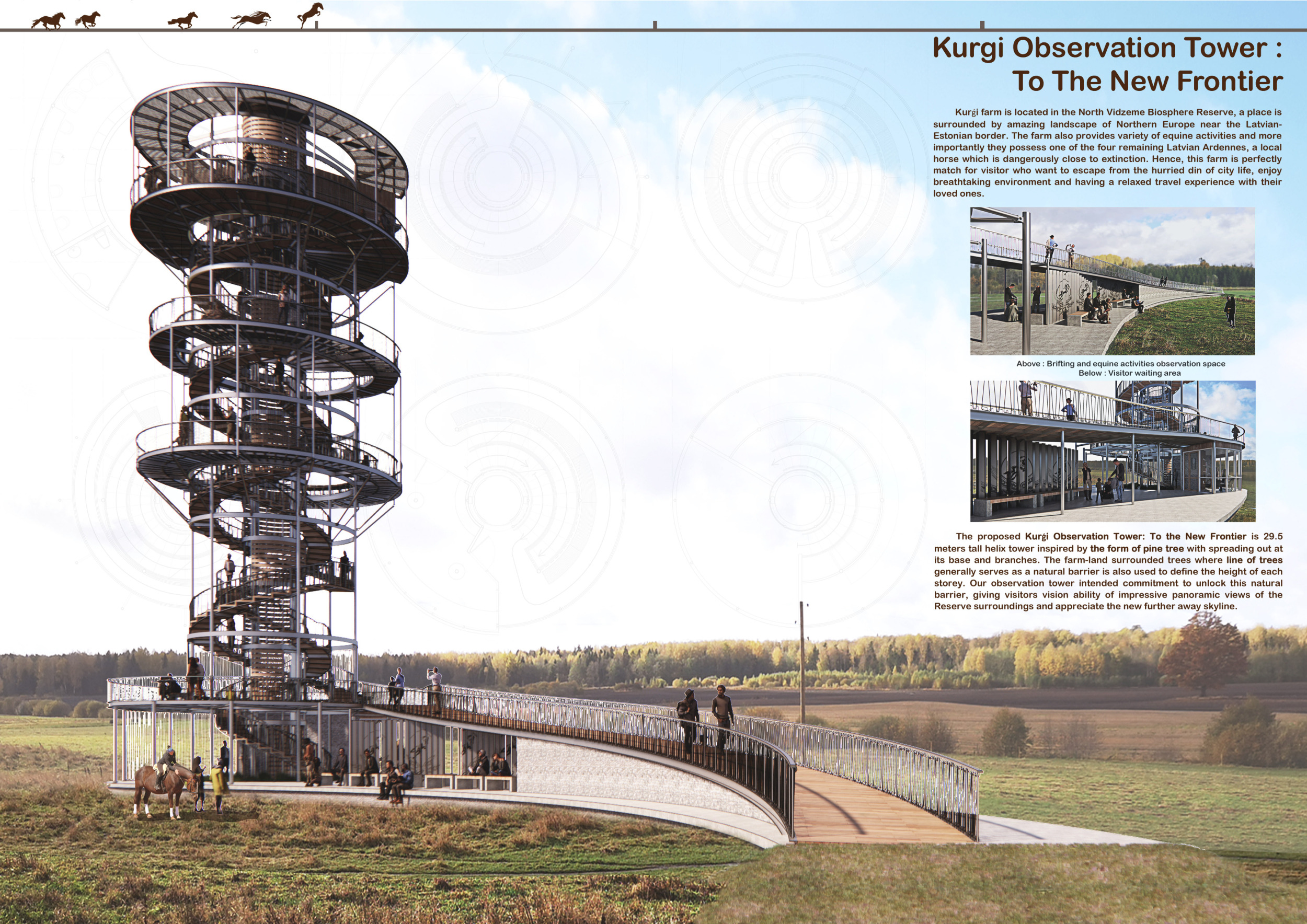Architecture projects - helical // Buildner