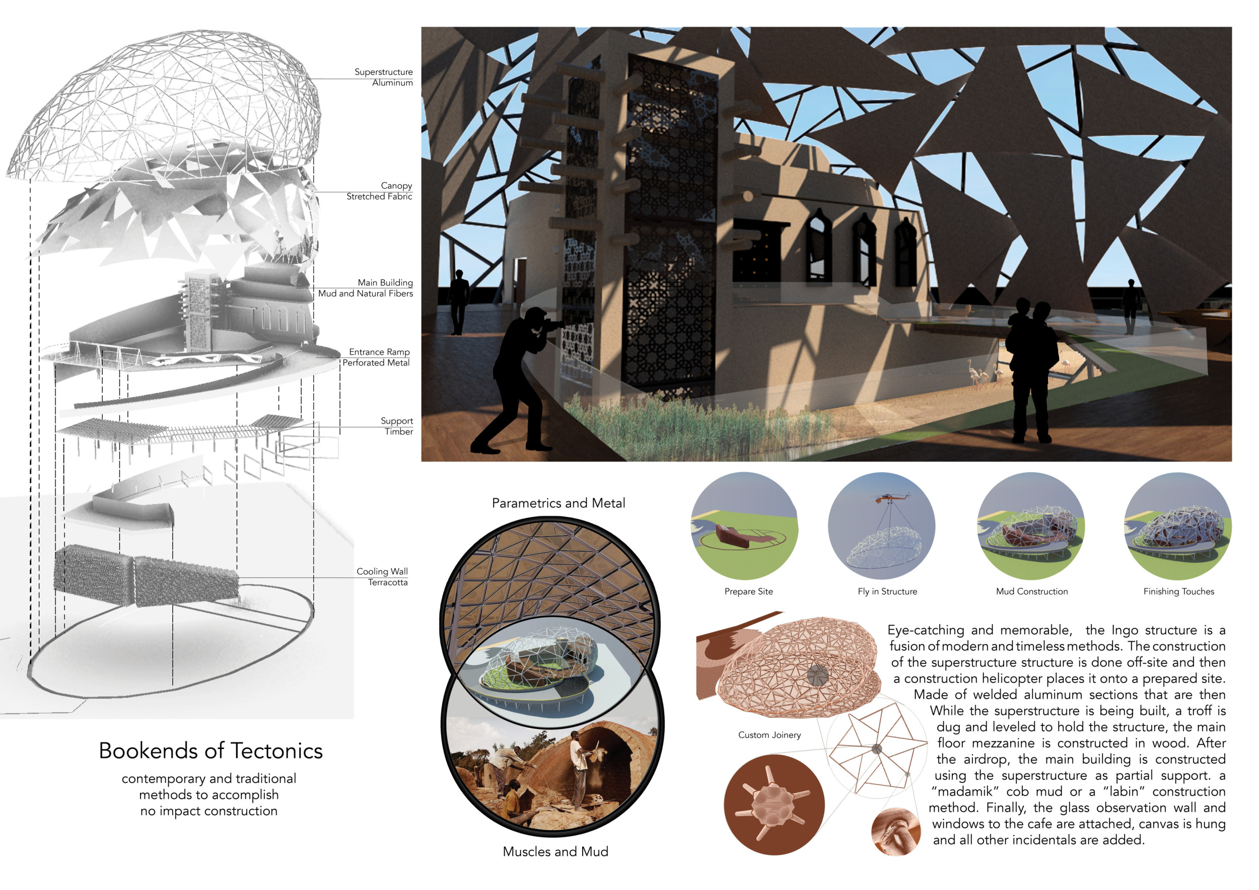 Photo inspiration: Gallery Detail: Architecture Project Pan Optic Habitat Using Aluminum And Mud For
