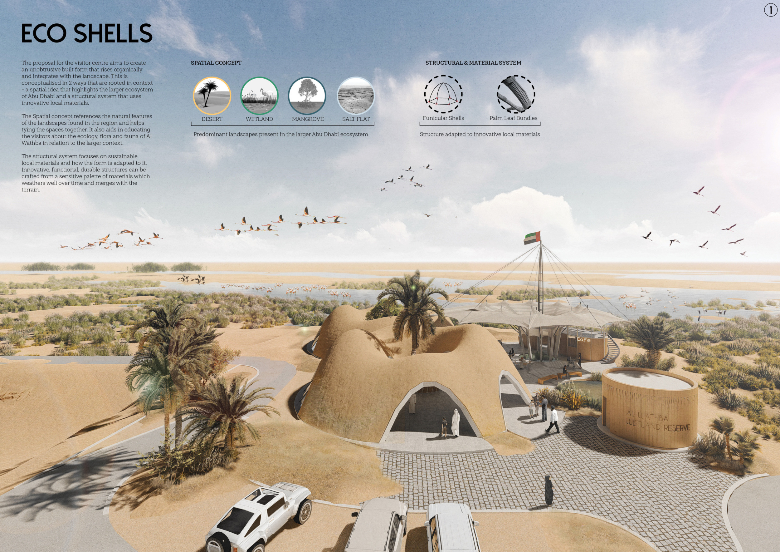 Architecture project // Geodesic Forms of Palm Fronds Merging with ...