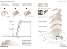 2nd Prize Winnerflamingovisitorcenter architecture competition winners