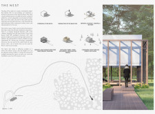 1st Prize Winnerkiwicabin architecture competition winners