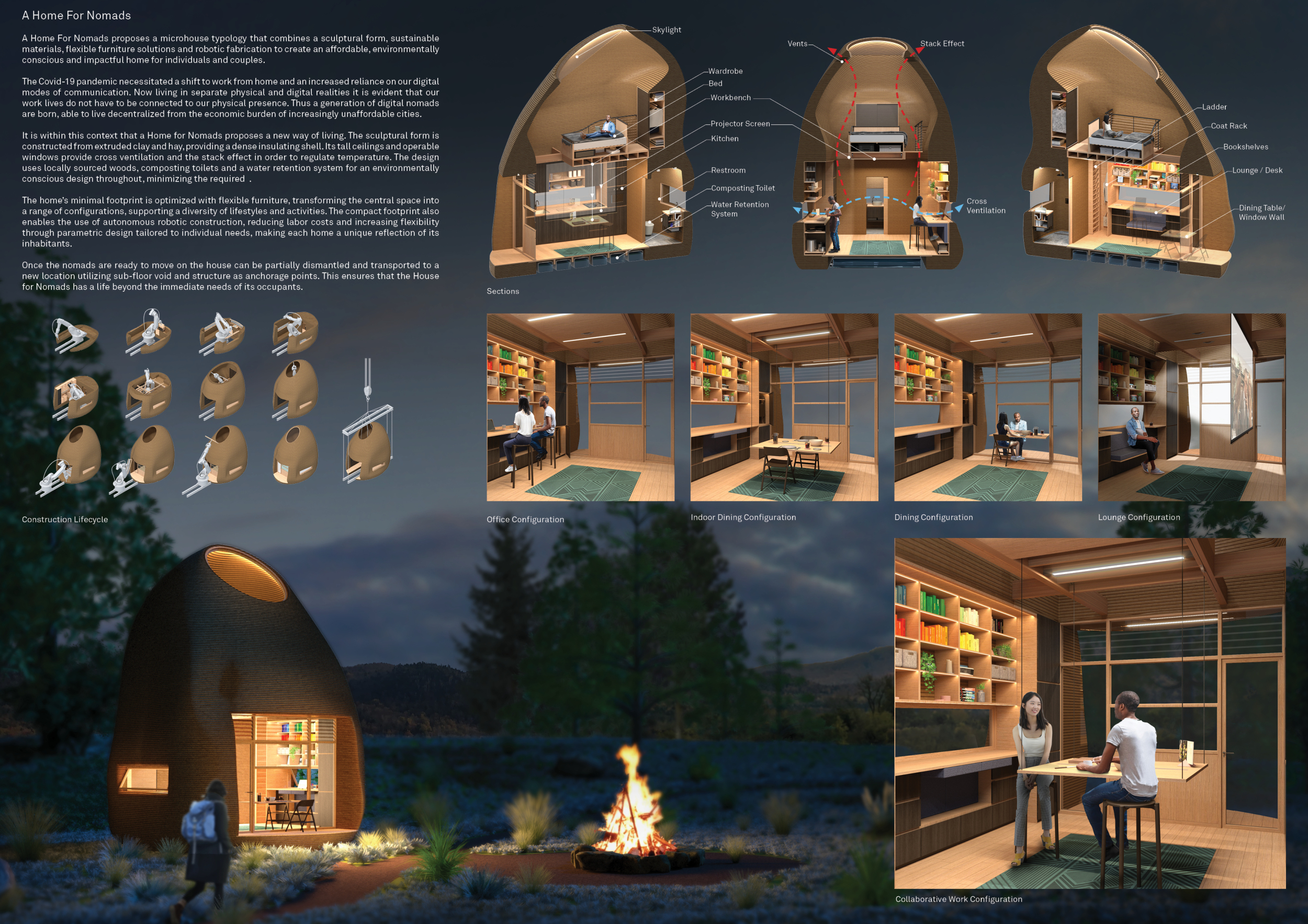 Architecture project // Hay-Insulated Microhouse with Integrated ...