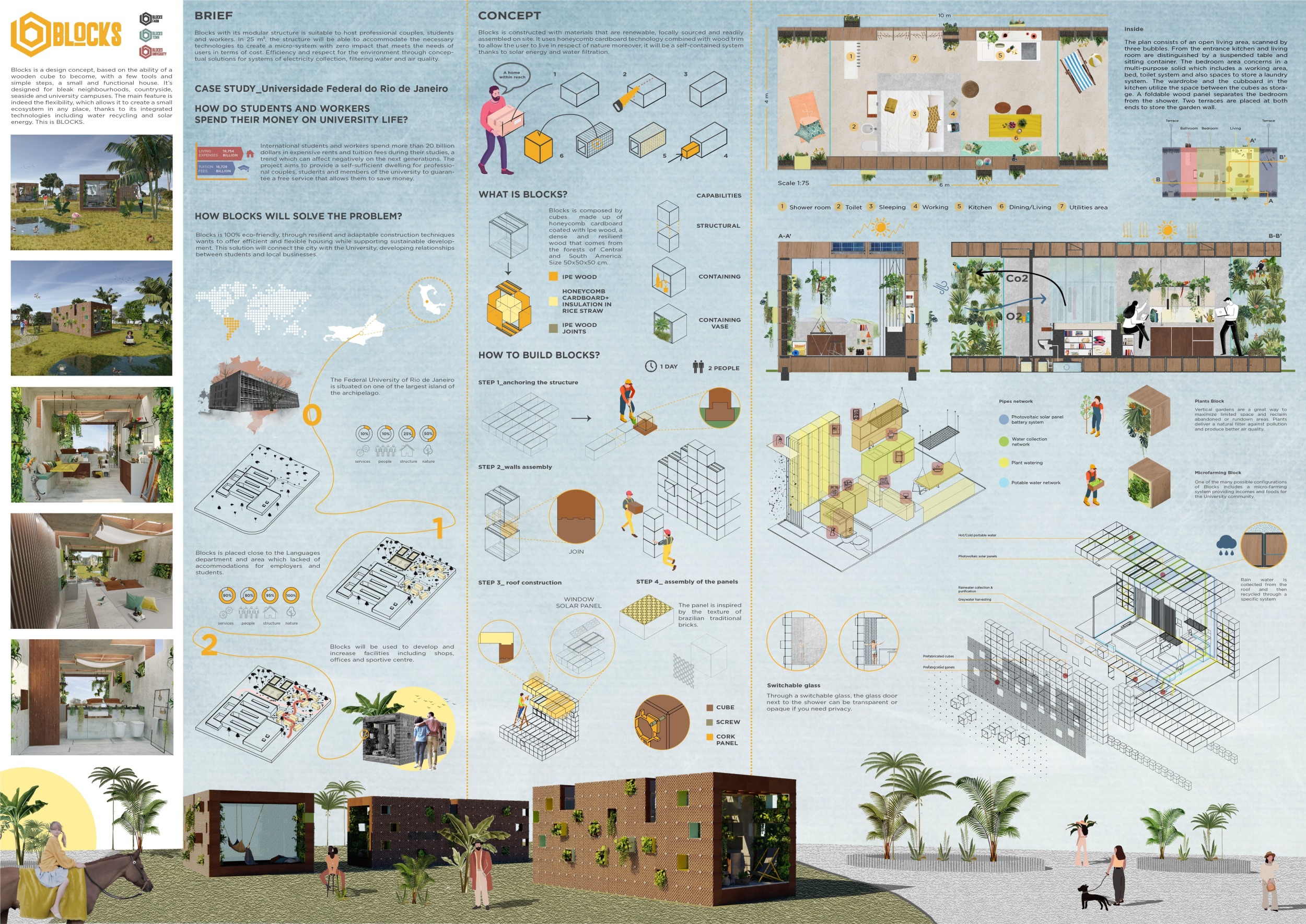 Architecture project // Honeycomb Cardboard Housing Integrated with ...