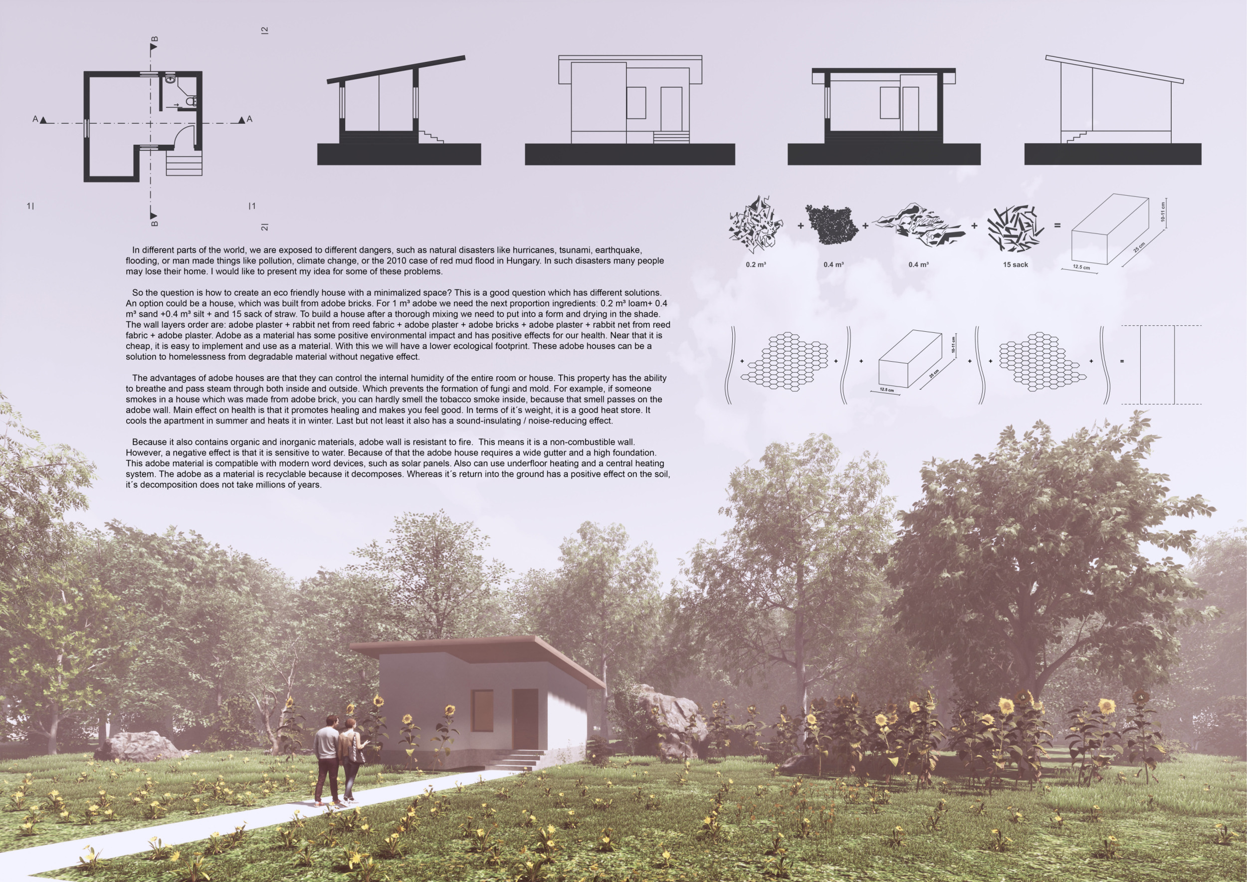 Image showcasing Architecture project // Humidity-Controlled Adobe Homes with Natural ...