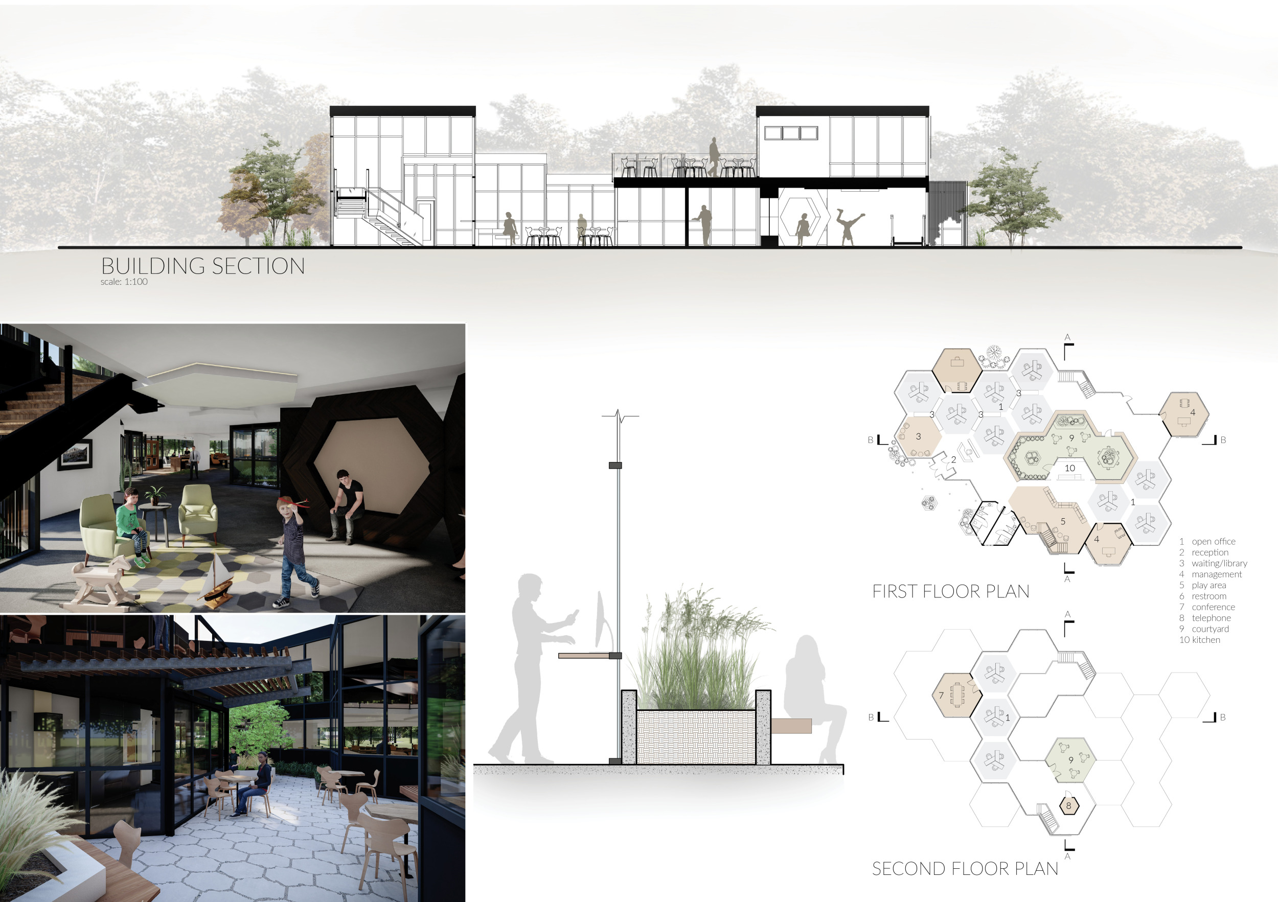 Design For Hexagonal Project Architecture project // Hexagonal Modularity and Green Integration in a ...