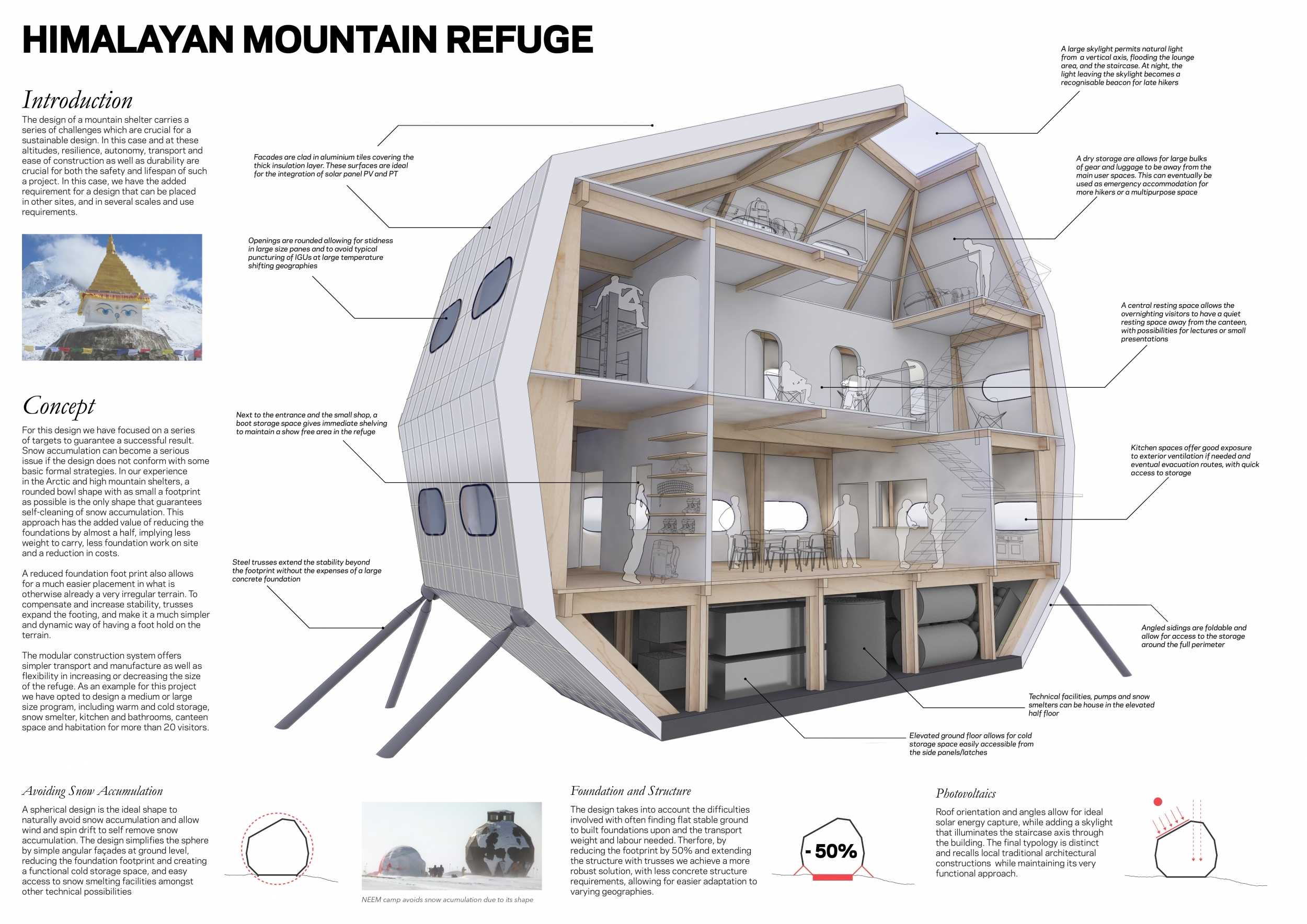 Cladding Frameworks Architecture project // Sustainable Mountain Refuge Featuring Aluminum ...