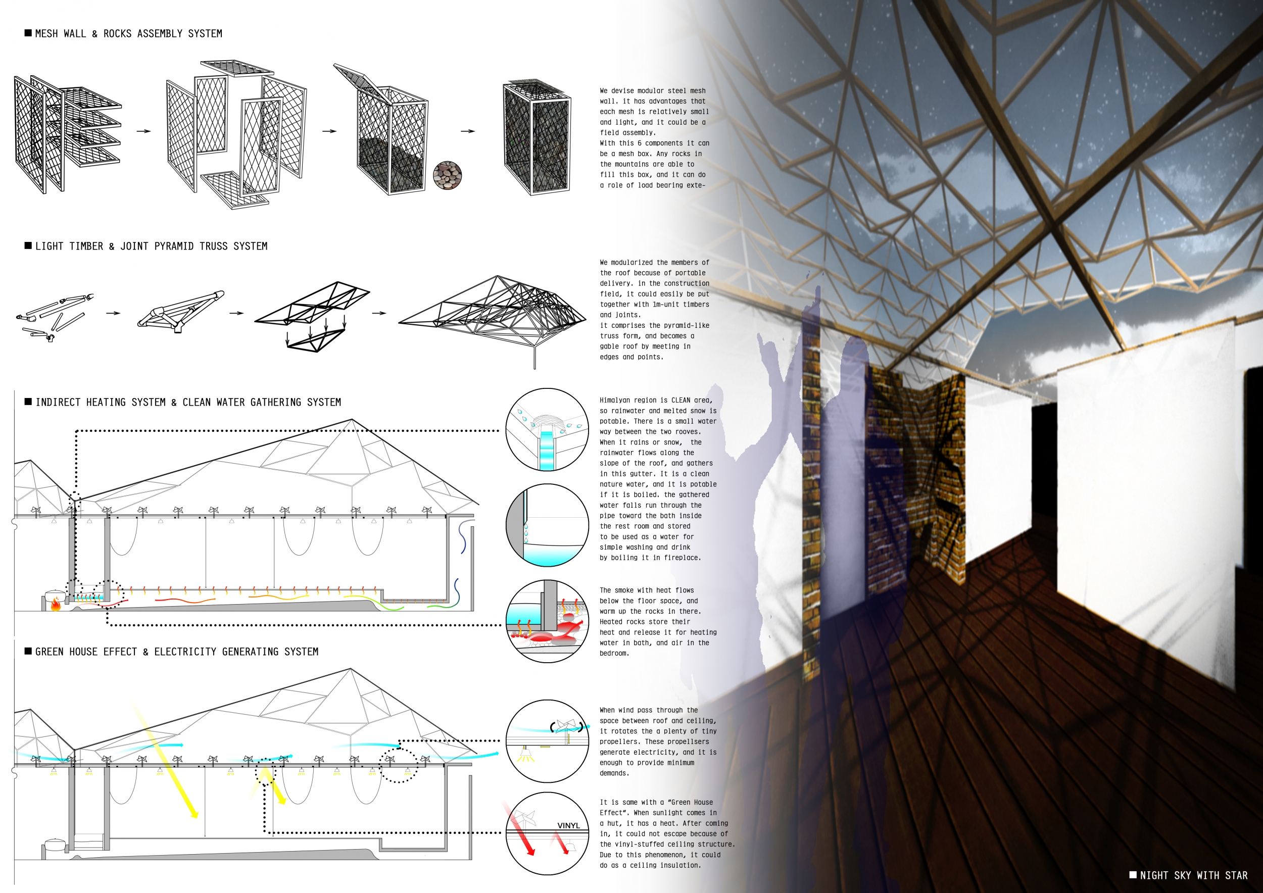 Architecture project // Himalayan Shelter with Vinyl Roofing and ...