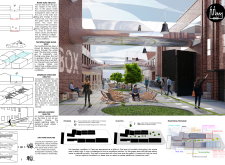 THE BIG PICTURE AWARD (BEST MASTERPLAN)mangovinylhub architecture competition winners
