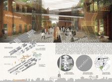 2nd Prize Winner + 
BB STUDENT AWARDmangovinylhub architecture competition winners