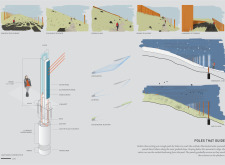 BB GREEN AWARDnemrutvolcanoeyes architecture competition winners