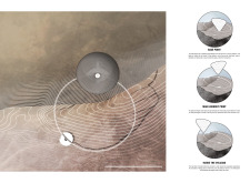 1st Prize Winner + 
BB STUDENT AWARDnemrutvolcanoeyes architecture competition winners