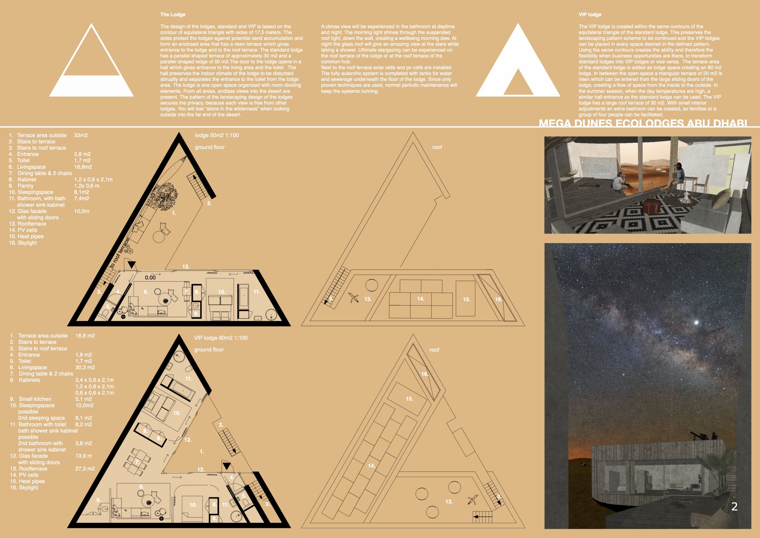 Yvo Ruiters Architecture project // Triangular Lodges with Natural Skylights in ...