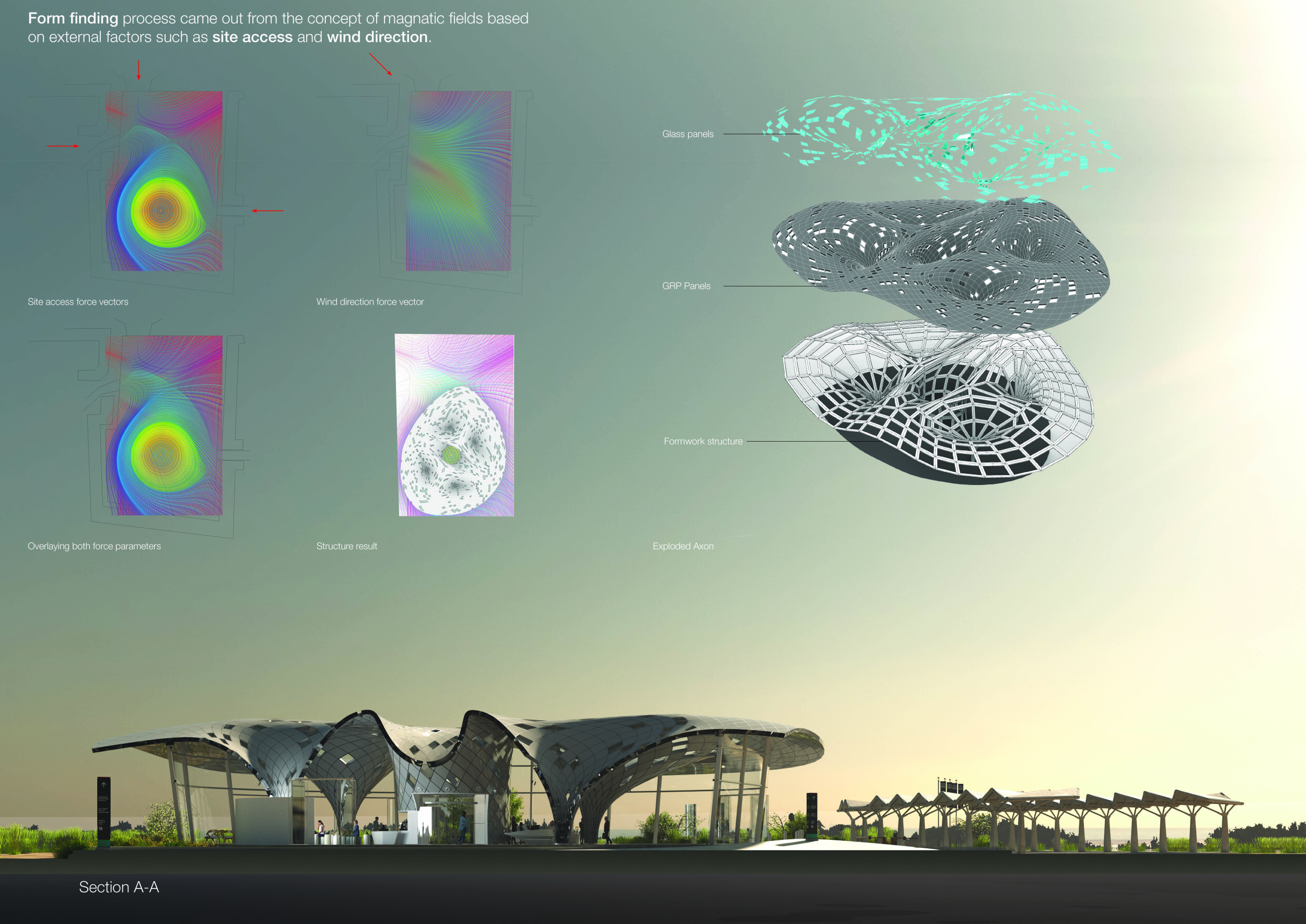 Architecture project // Balancing Grace with Glass and GRP in a Wetland ...