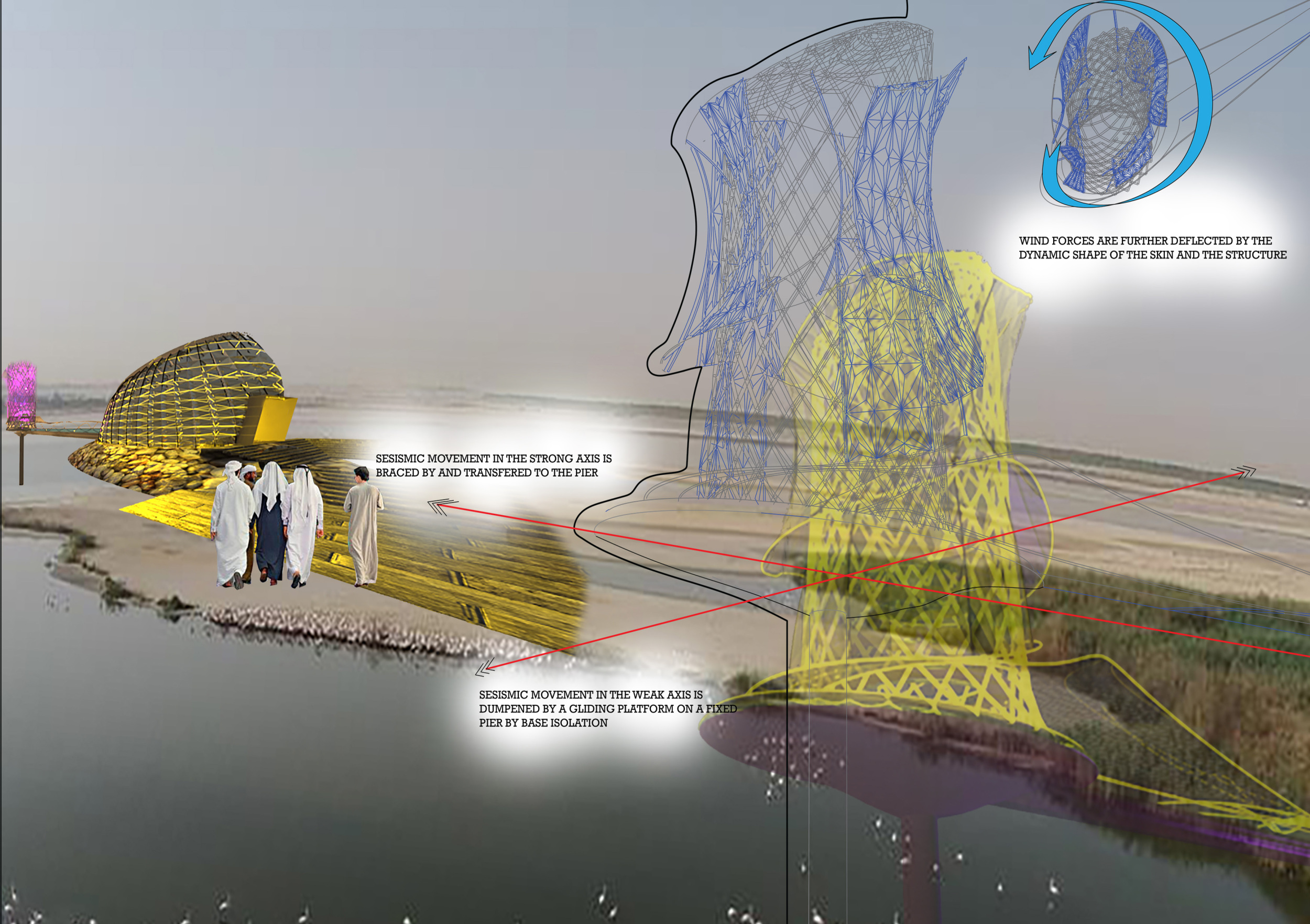 Architecture project // Etfe Canopy Overlooking Flamingo Habitat for ...