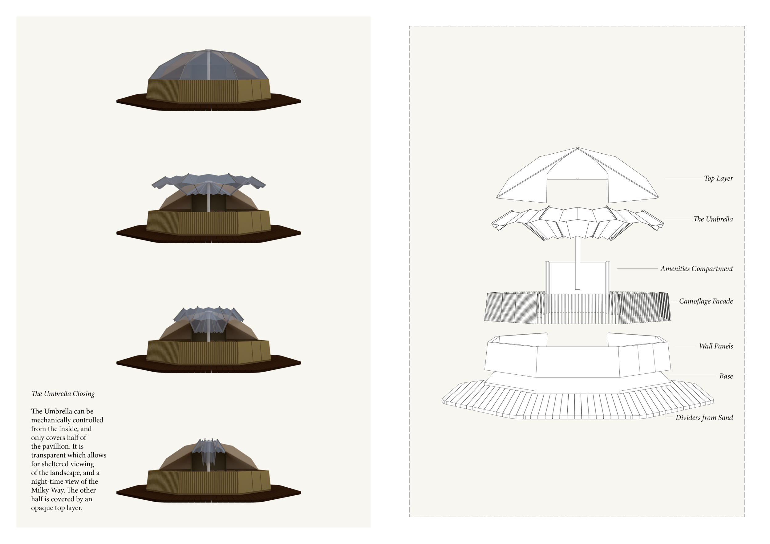 Umbrella Shell Structure Architecture project // Mechanical Umbrella Structures with Camouflage ...