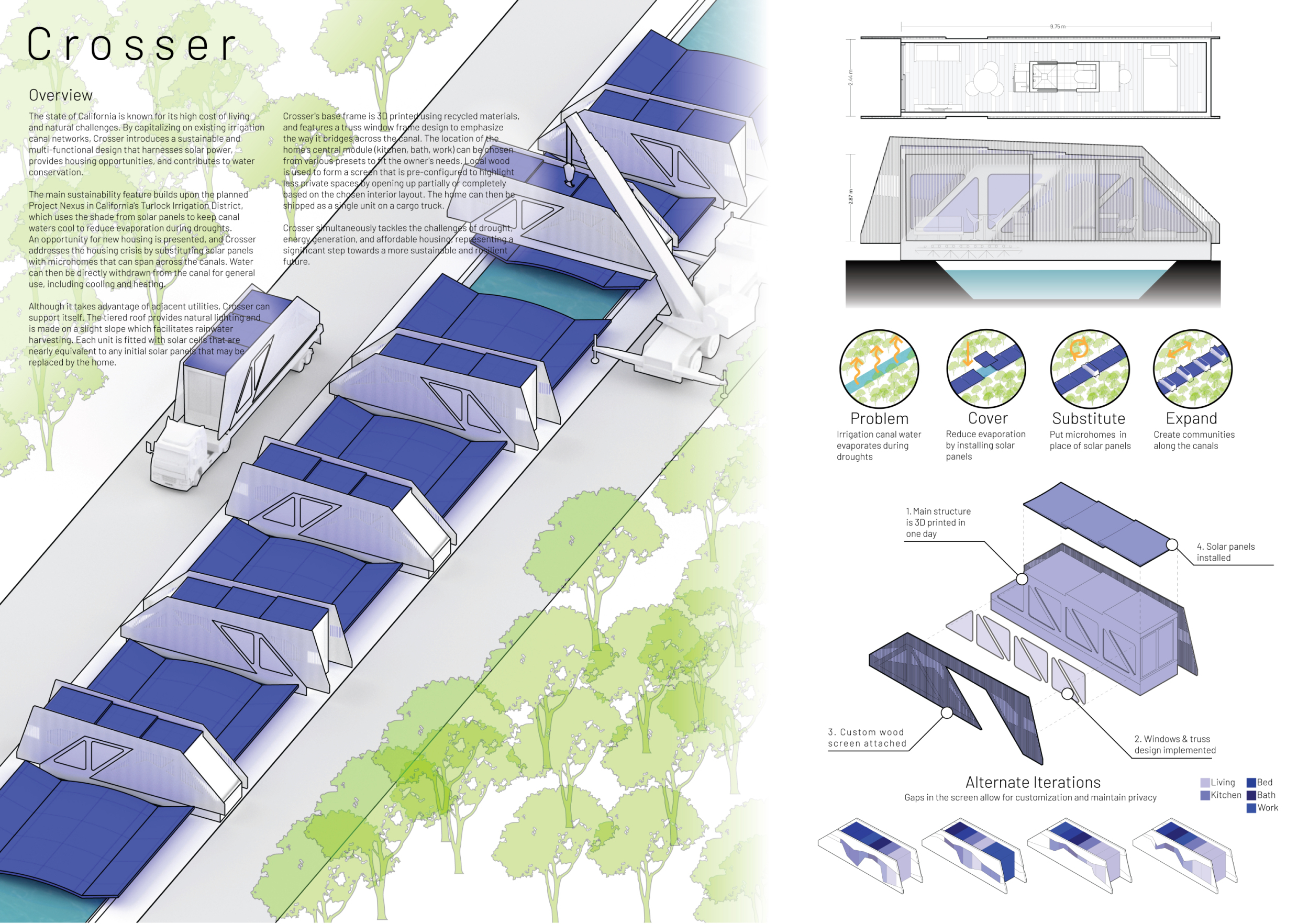 Architecture project // Sustainable Living Through 3d Printed Recycled ...