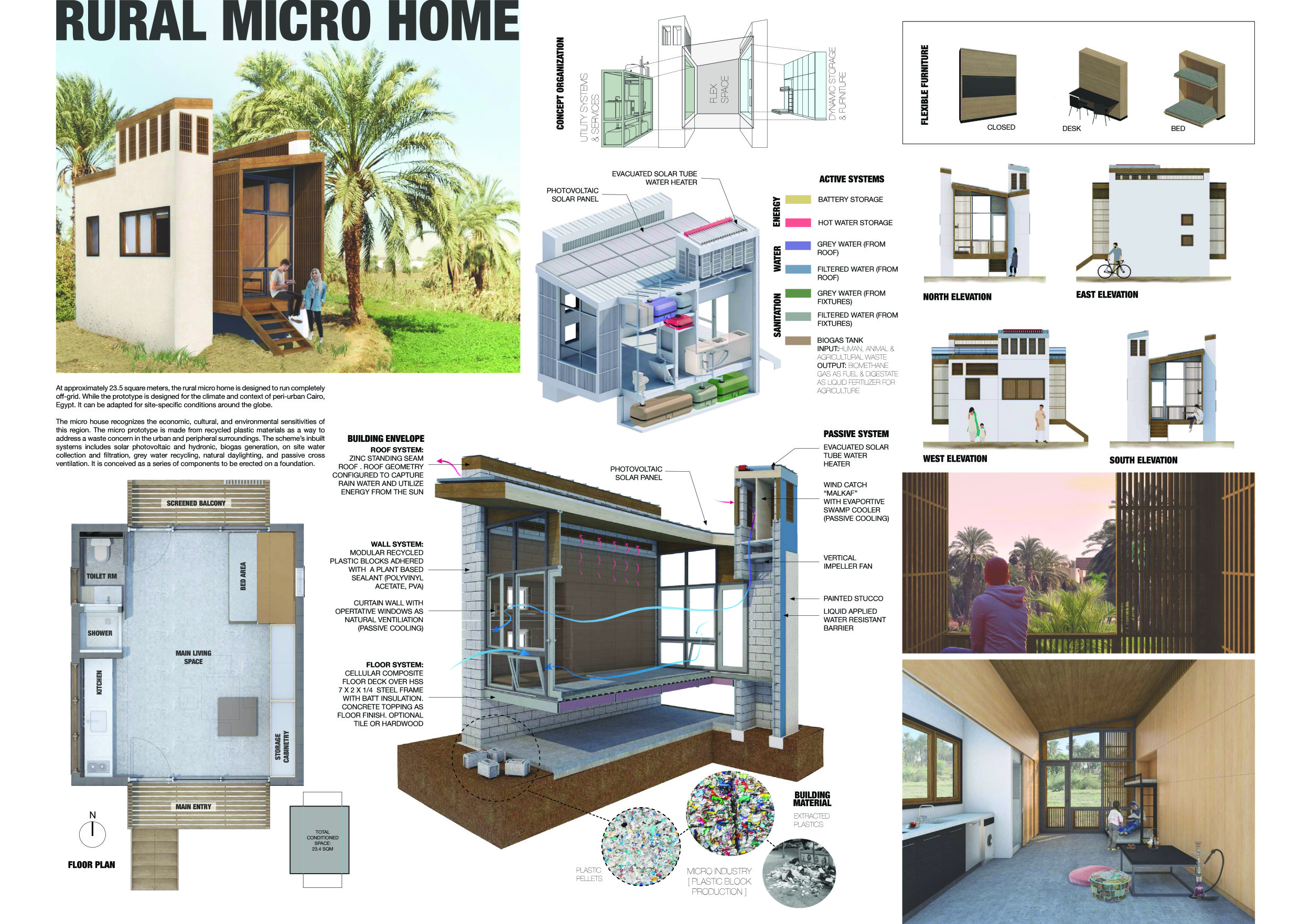 View of 2 Compartment Washing Machine: The Ultimate Guide to Compact, Efficient ...