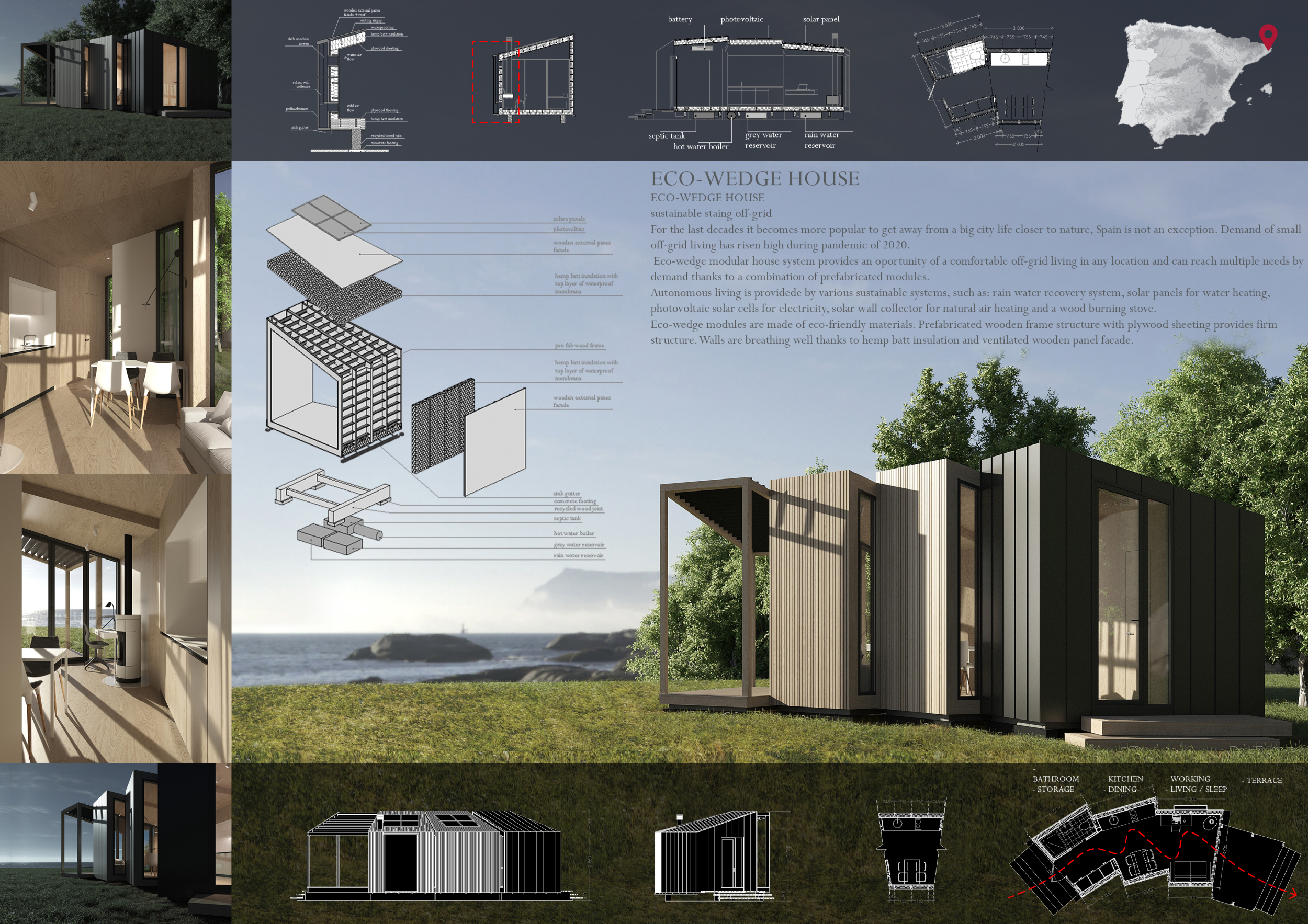 Solar Panels For Apartments & Renters: Your Options