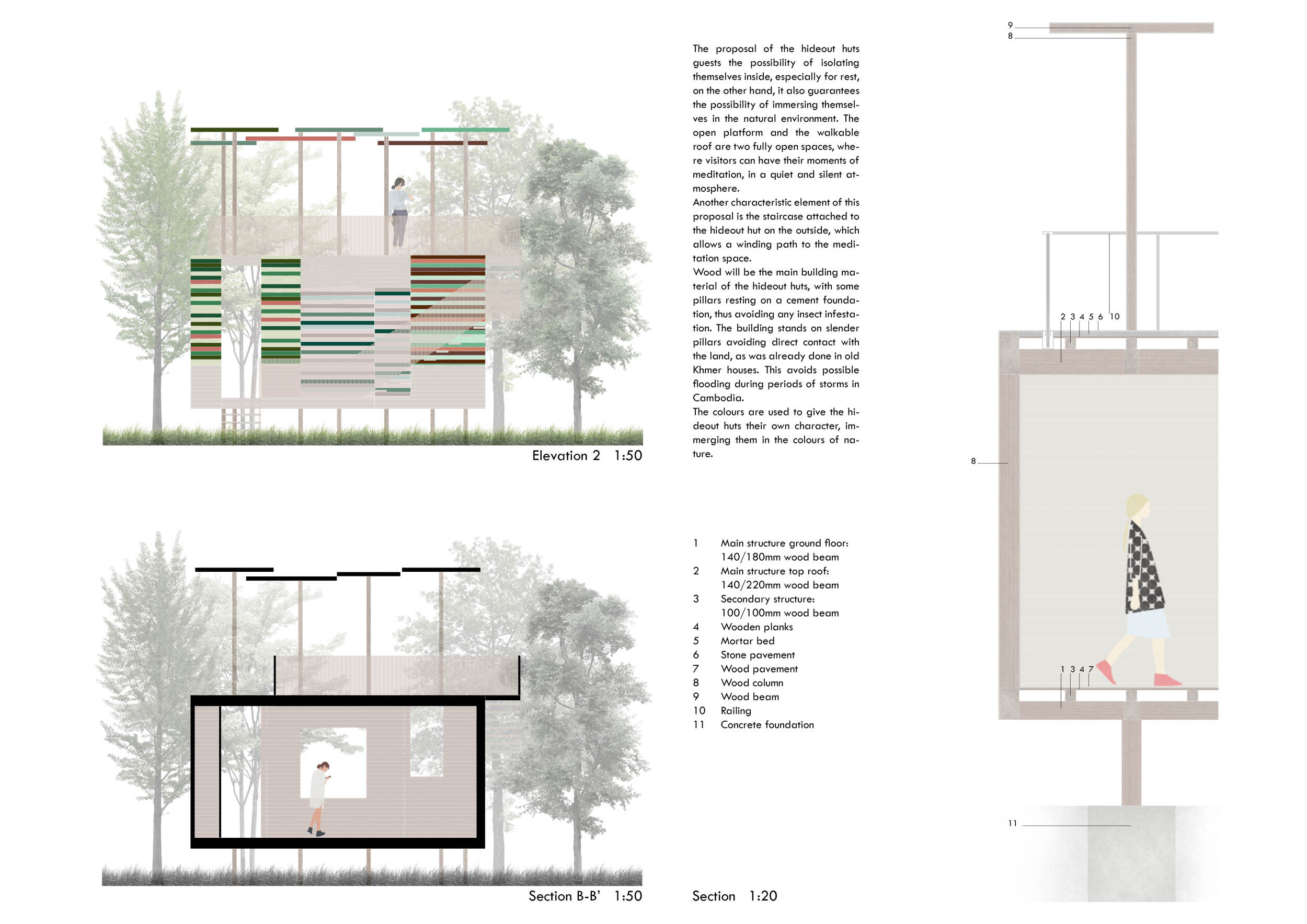 Open Platform Structures Architecture project // Elevated Huts with Open Platforms and Wood ...