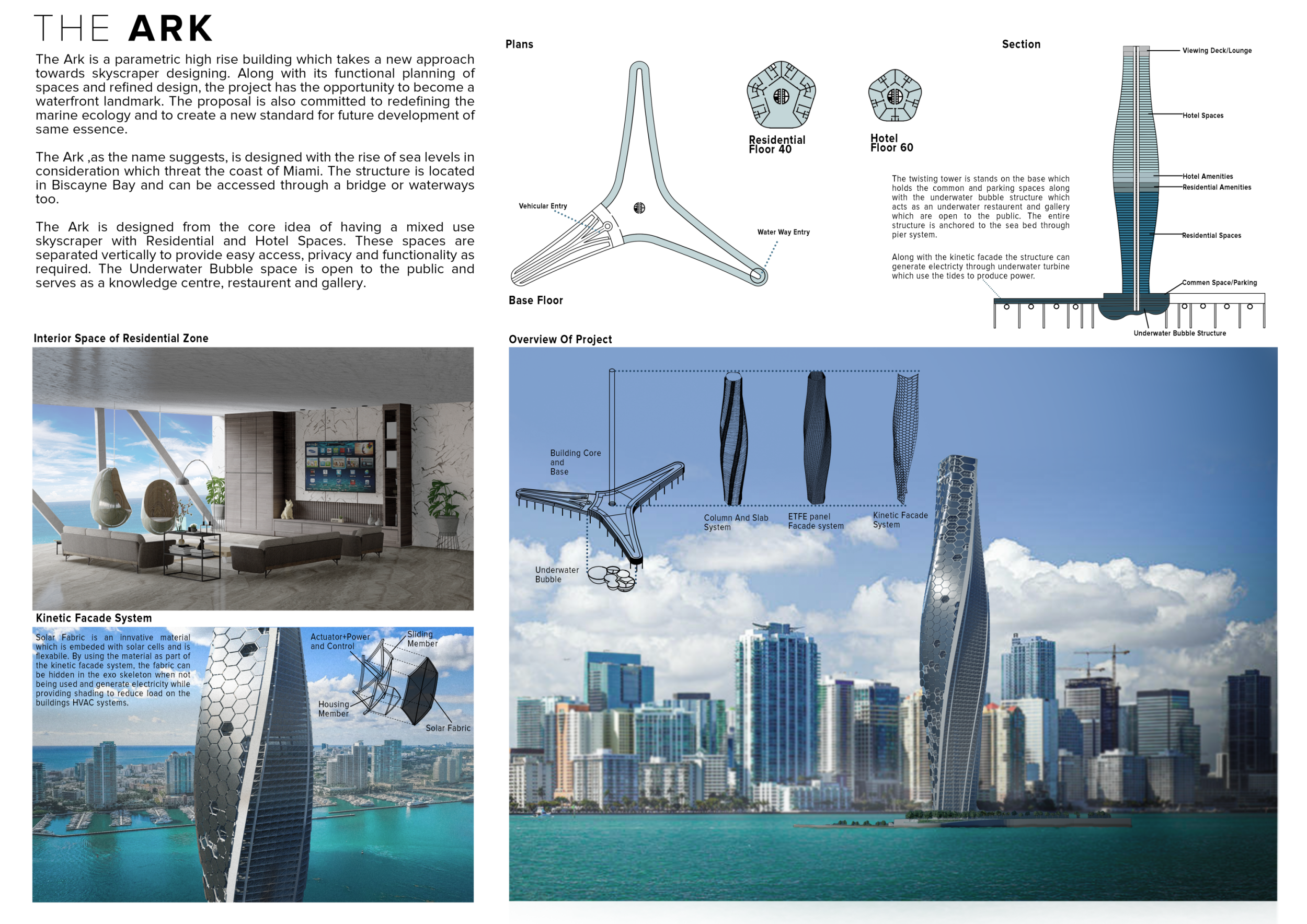 Architecture project // Dynamic Kinetic Facade with Solar Fabric in ...