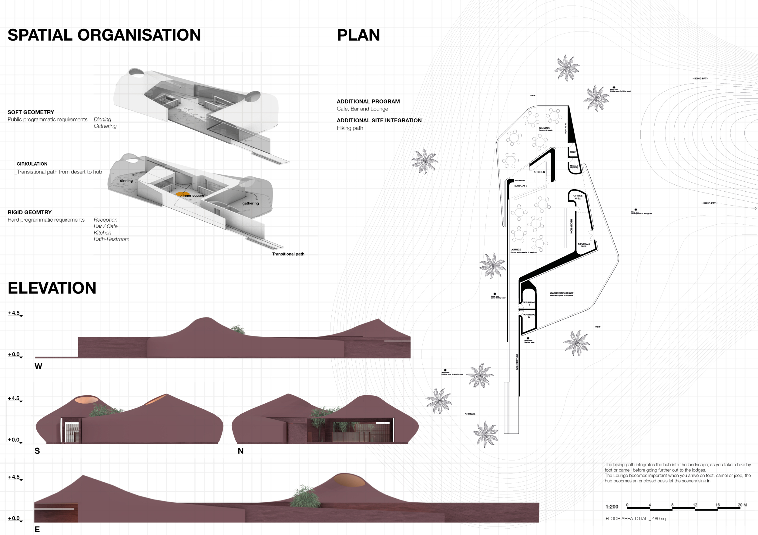 Architecture project // Compressed Earth and Shotcrete Oasis in the ...