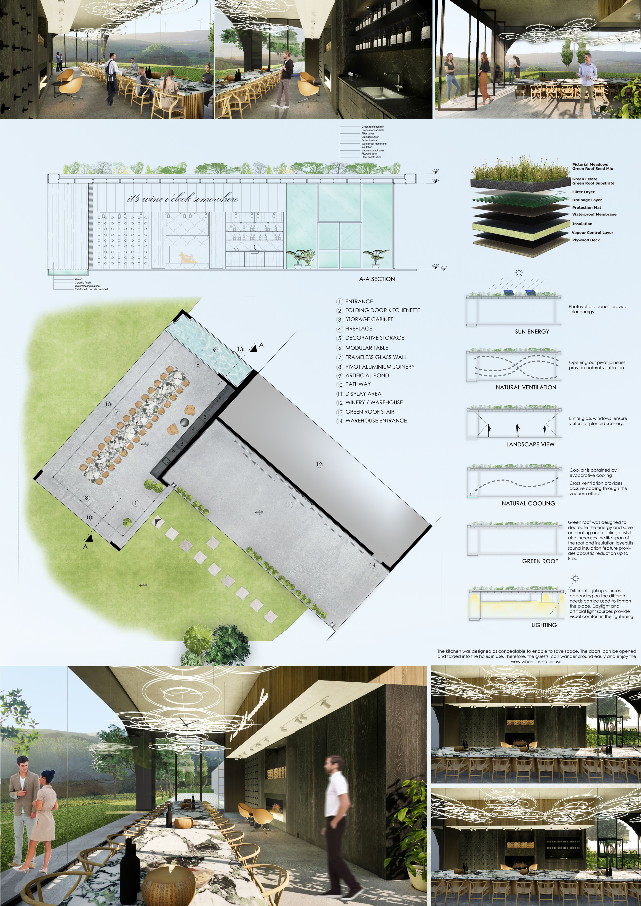 Architecture project // Panoramic Views Framed by Concrete and Wood in ...