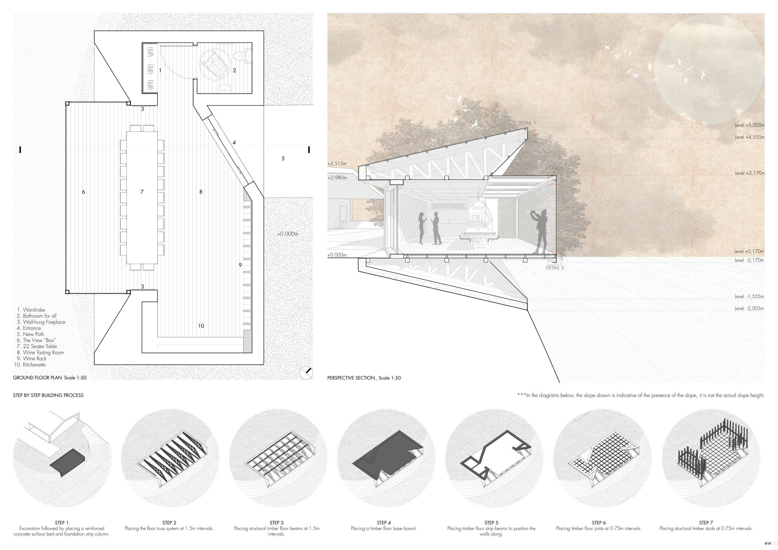 Gallery Detail: Architecture Project Corten Steel Structure Embracing Panoramic