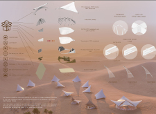 3rd Prize Winnerecolodges architecture competition winners