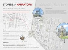 BB GREEN AWARDmelbournetattooacademy architecture competition winners