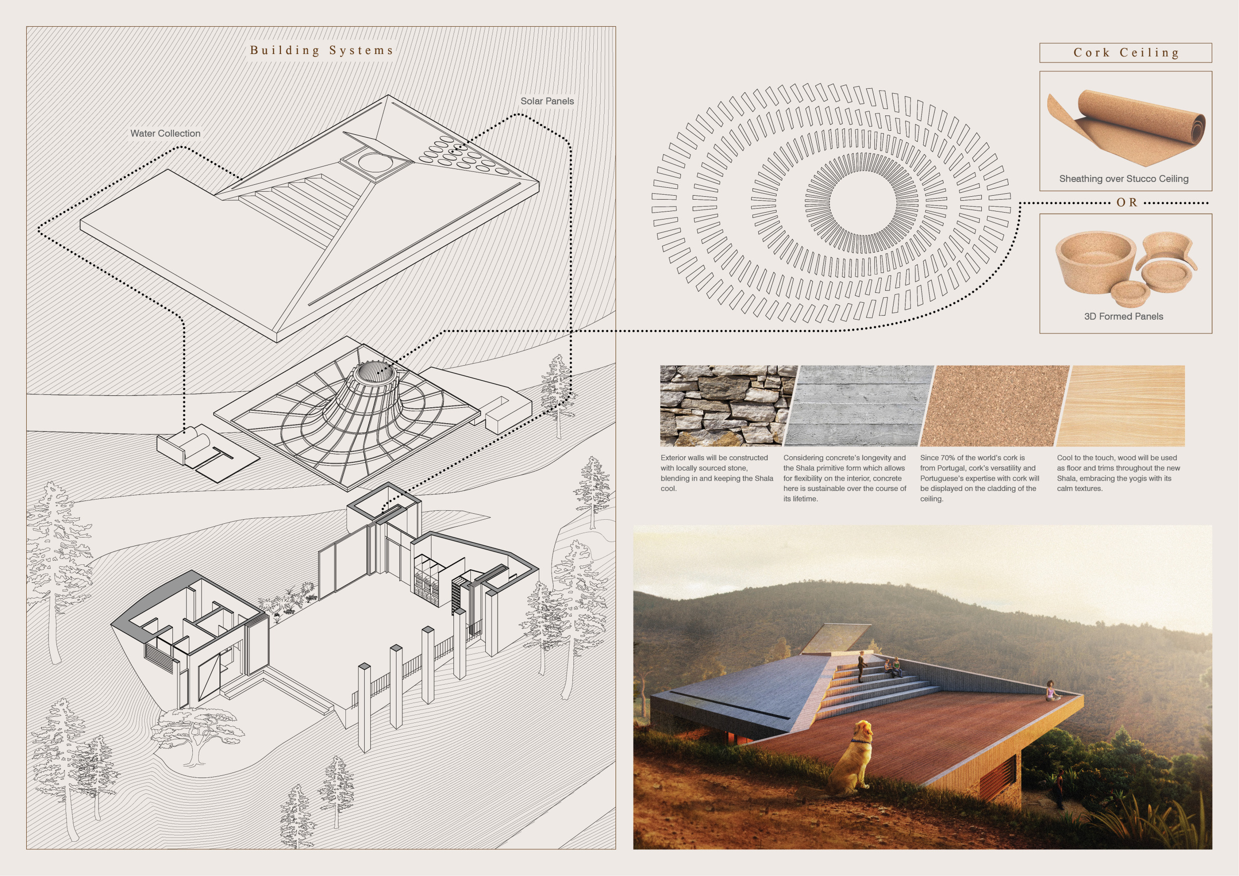 Architecture project // Cork Cladding and Natural Stone Embrace in a ...