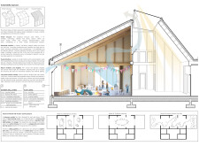 Buildner Sustainability Awardkinderspace3 architecture competition winners