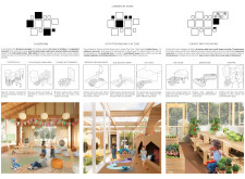 Buildner Sustainability Awardkinderspace3 architecture competition winners