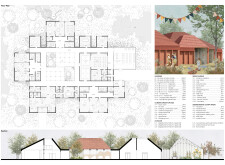Buildner Sustainability Awardkinderspace3 architecture competition winners