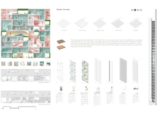 2nd Prize Winner + 
BB STUDENT AWARDsydneyhousing architecture competition winners