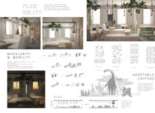 3rd Prize Winnerurbanzoochallenge architecture competition winners