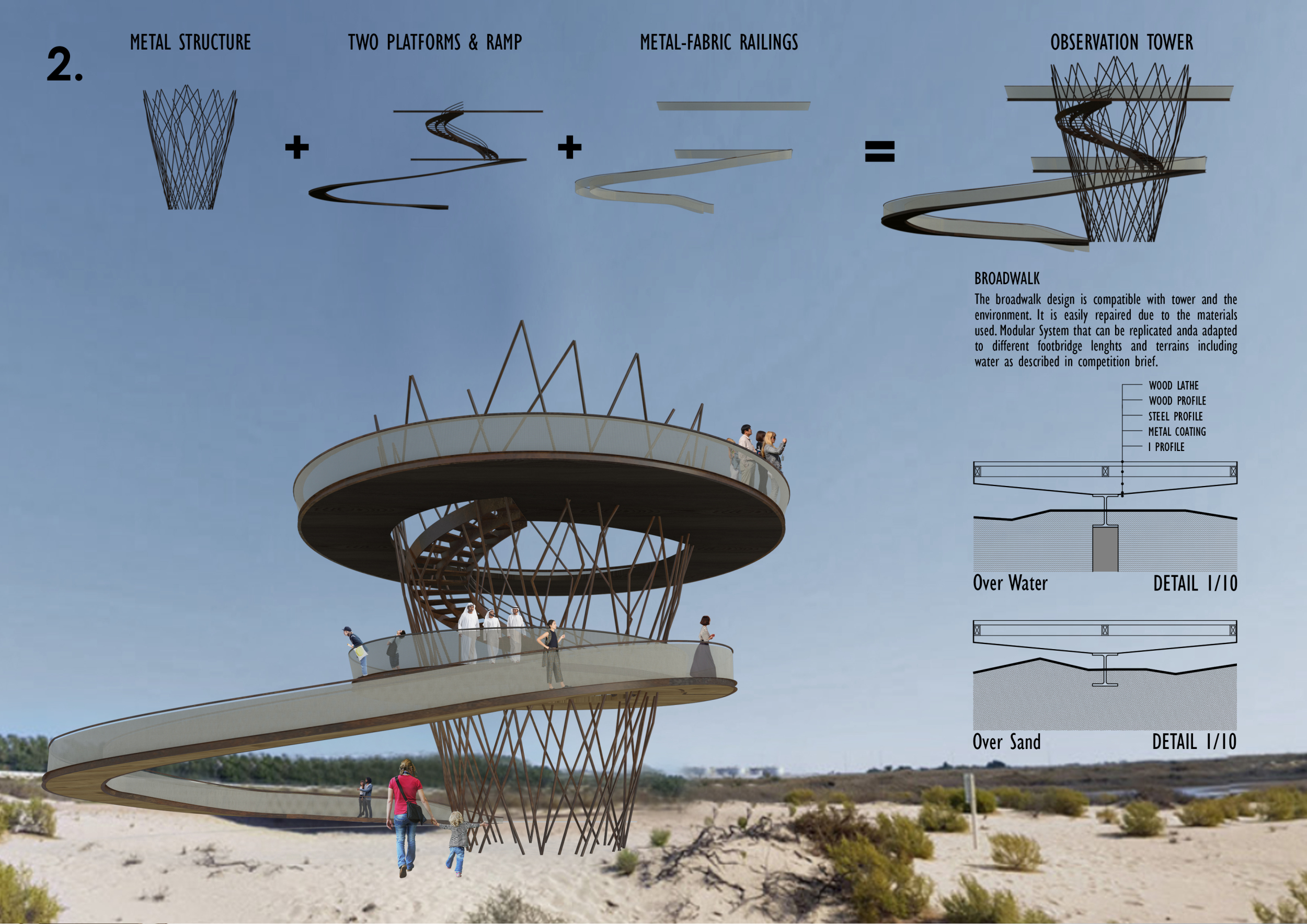 Nature Ramps Architecture project // Metal Pipes and Ramps Elevate Wildlife ...