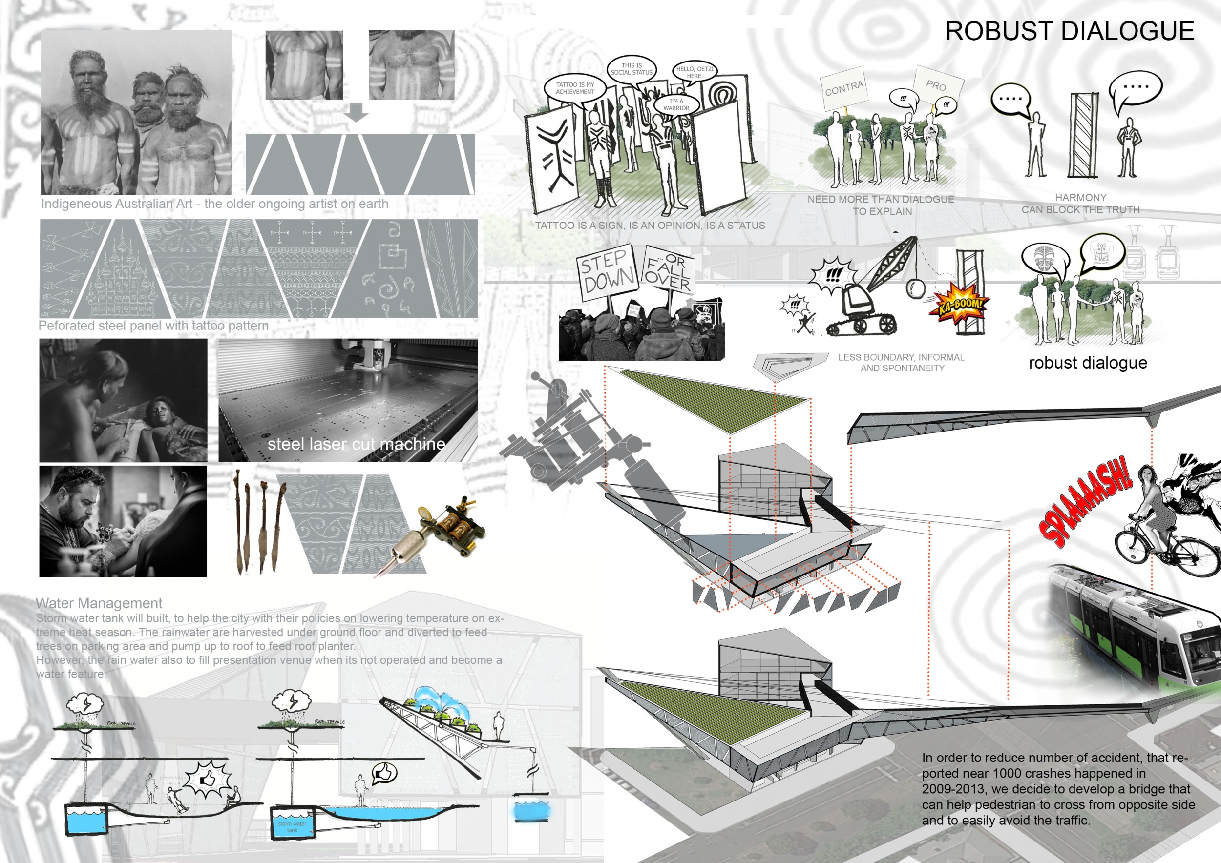 Architecture project // Exploring Perforated Steel Facades and Green ...