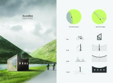 1st Prize Winnervelostops architecture competition winners