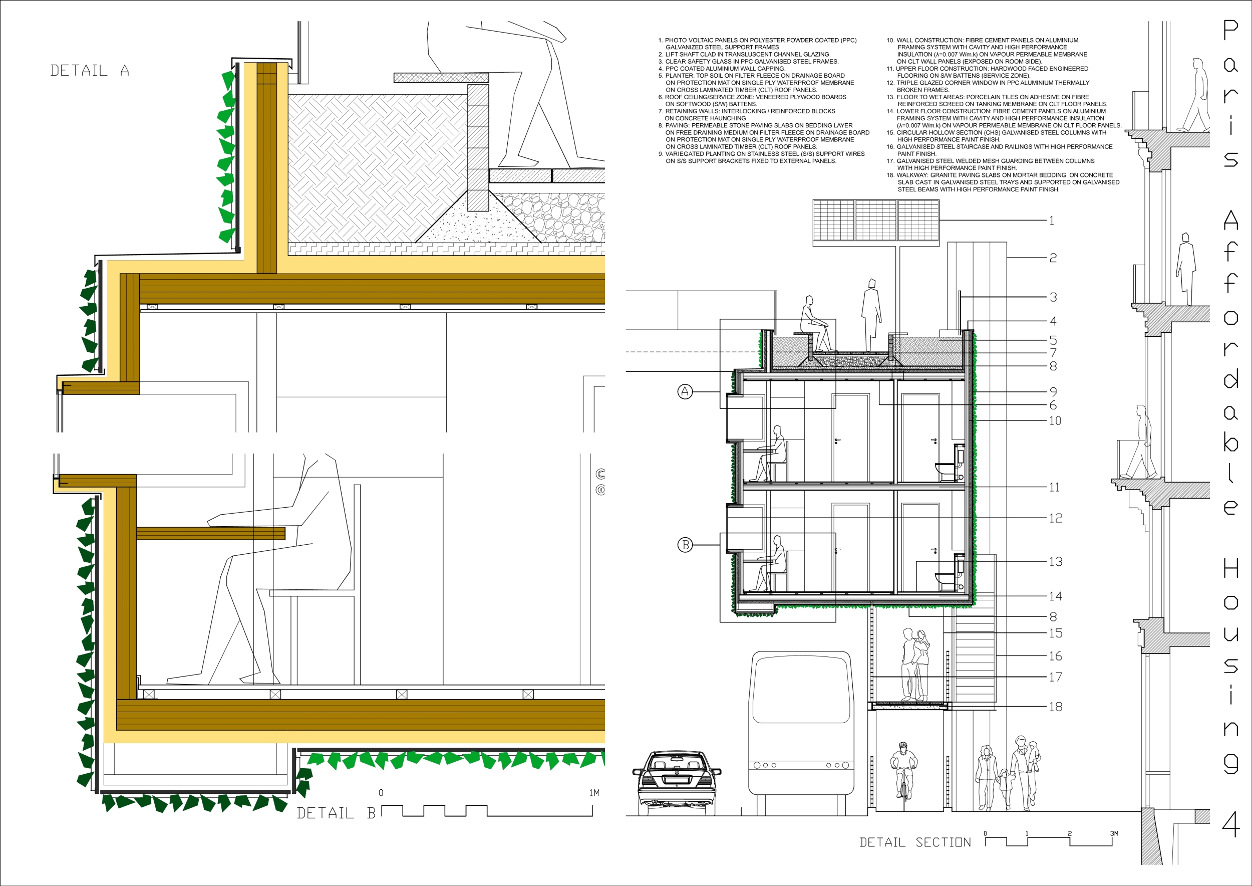 Architecture project // Green Roofs Enhancing Urban Living Through ... - Living Roof Walkways Design