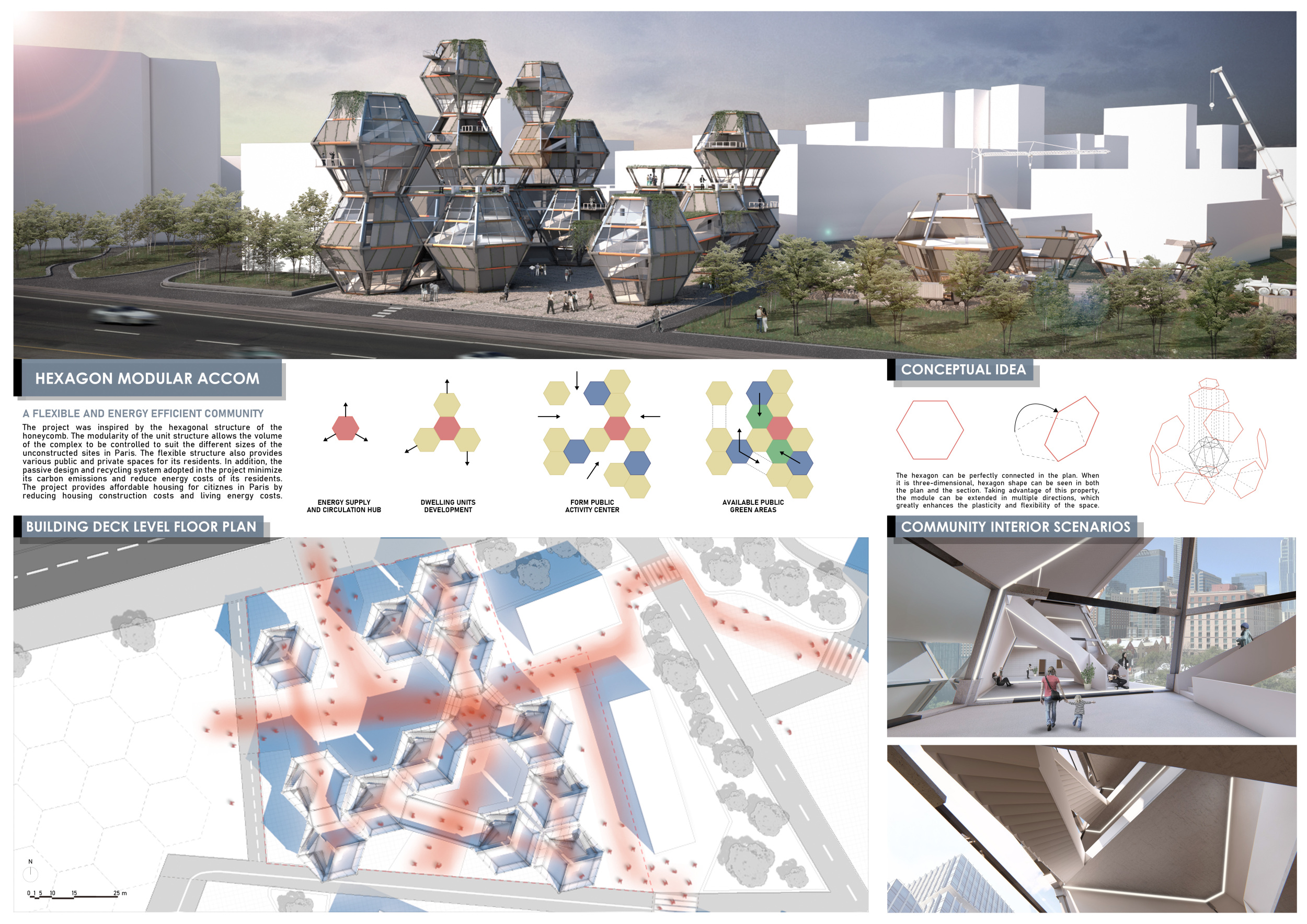 Load Adaptable Modular Architecture project // Galvanized Metal Framework Enhances Modular ...