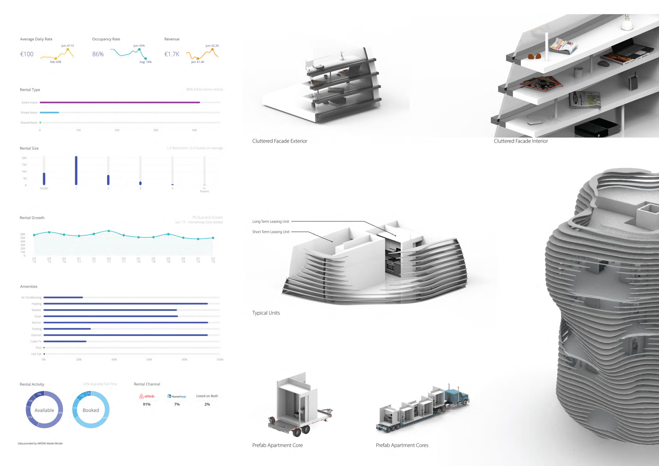 Architecture project // Spiral Louvers Define Sustainable Living in ...