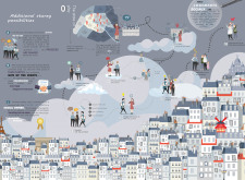 3rd Prize Winnerparischallenge architecture competition winners