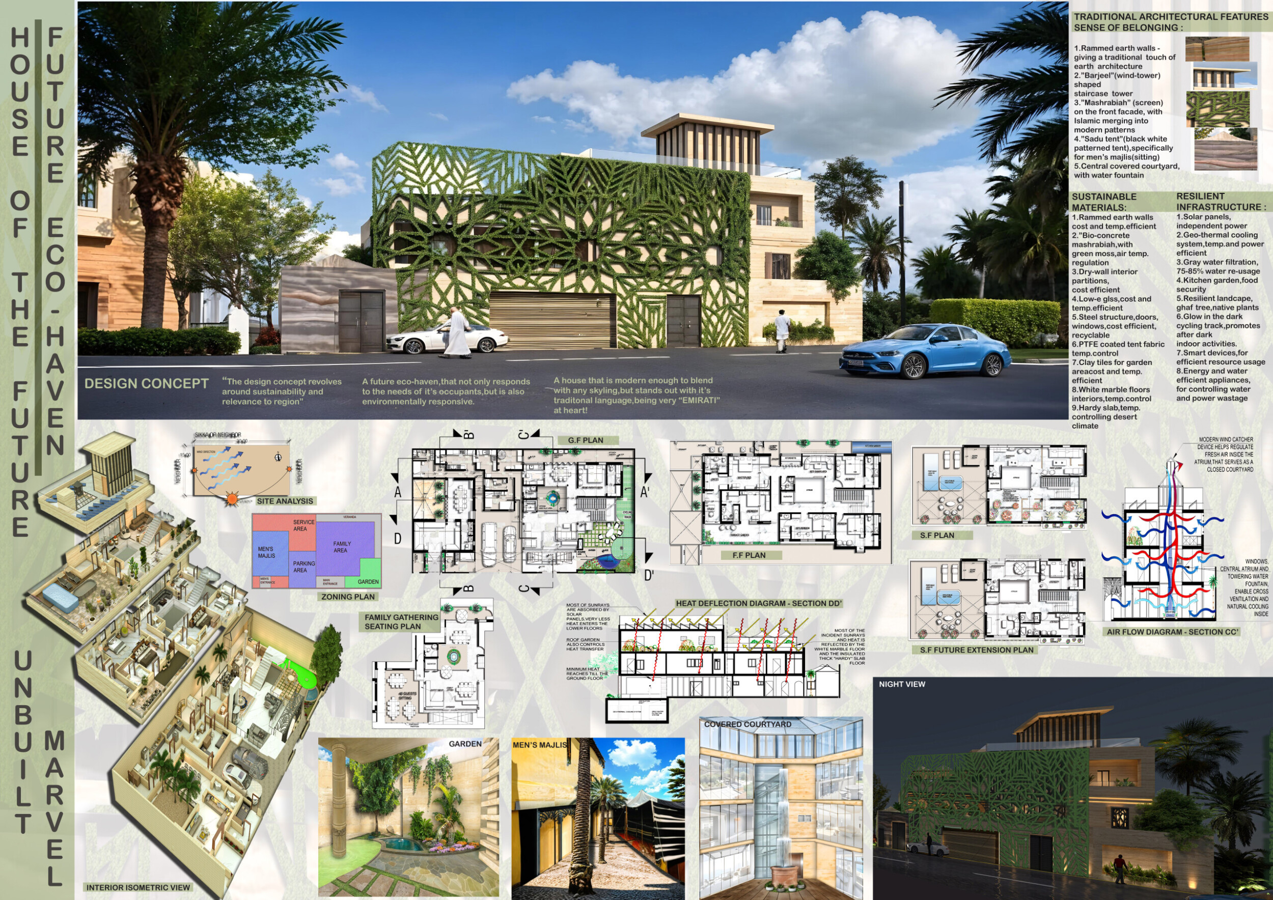 Eco-Residential Design photo