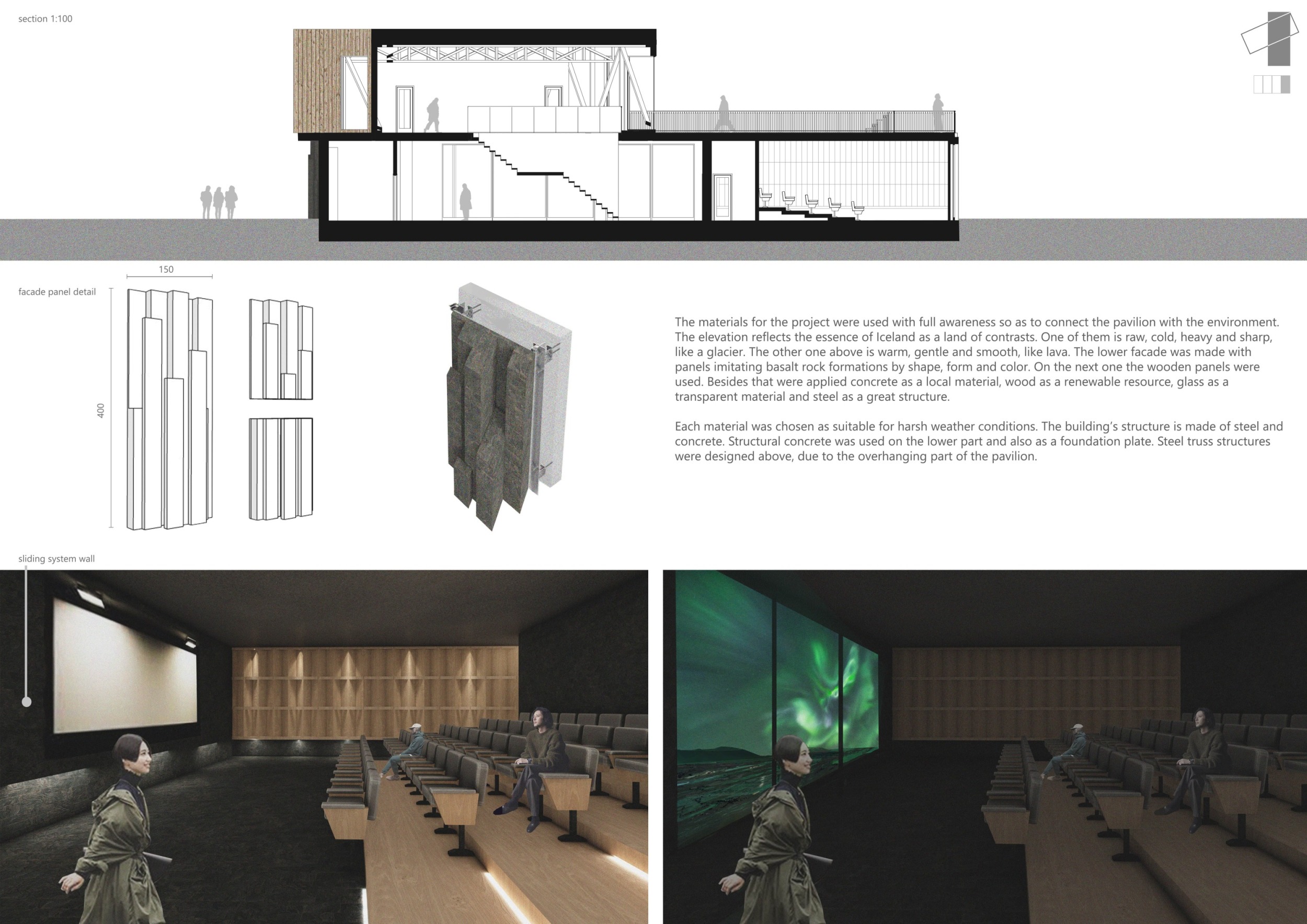 Project Using Basalt Architecture project // Basalt Panels and Wooden Façade as Cultural Hub ...