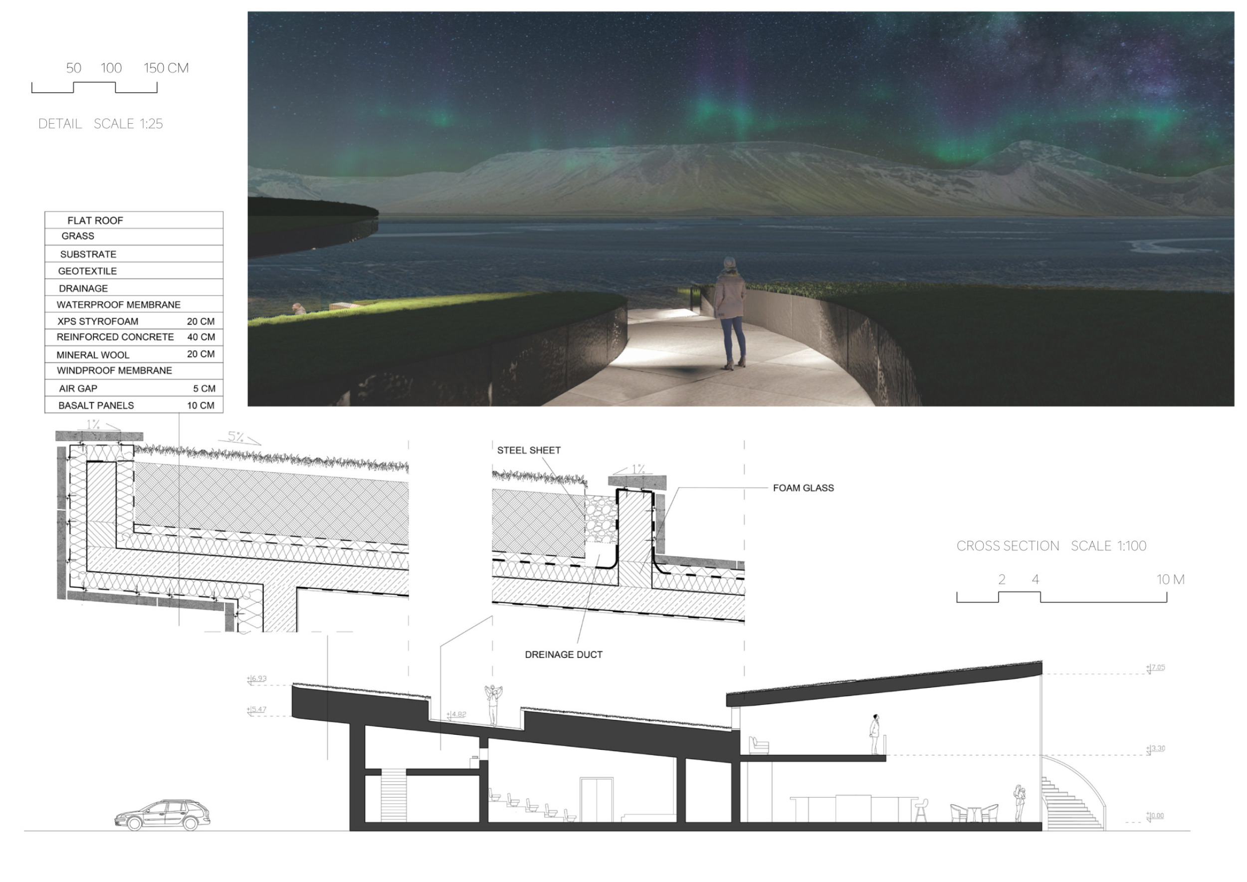 Project Using Basalt Architecture project // Basalt Integration with Observational Spaces in ...