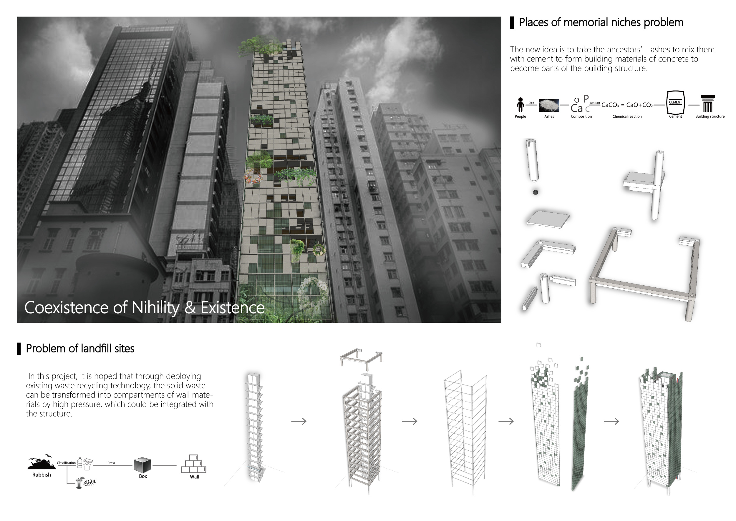 Architecture project // Ash-Infused Concrete Structures Offering ...