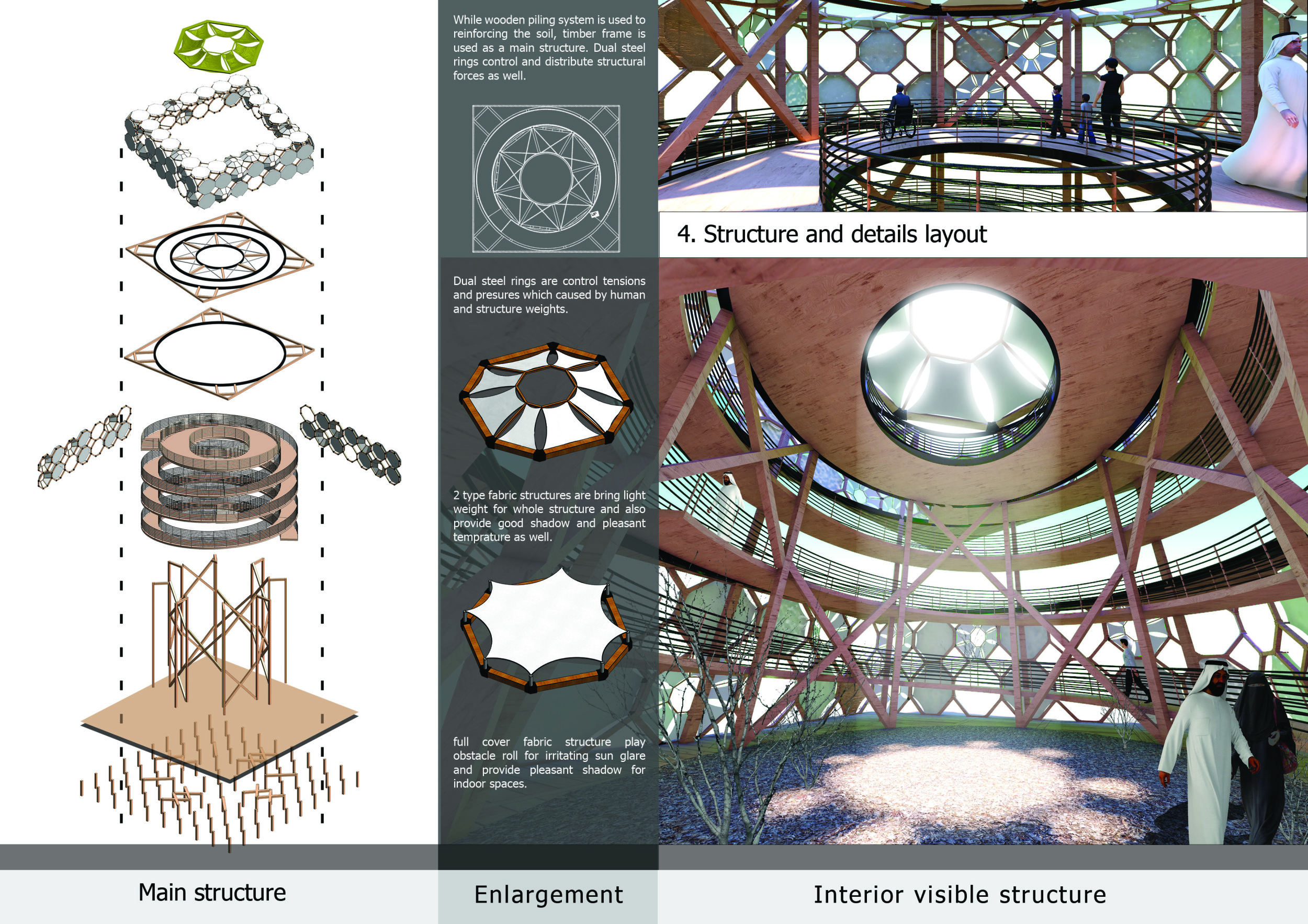 Architecture project // Rotatable Observation Deck with Natural ...
