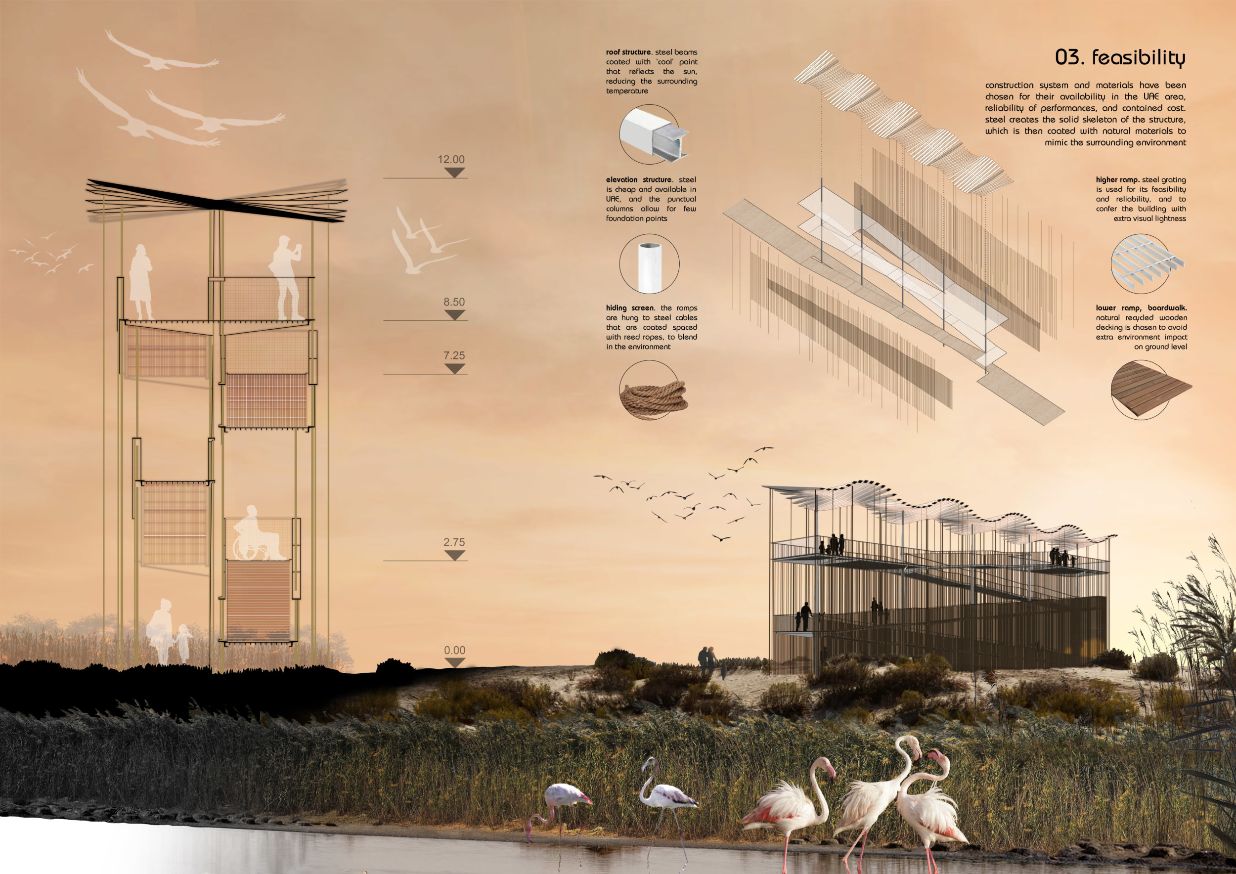 Architecture project // Birdwatching Retreat with Steel Framework and ...