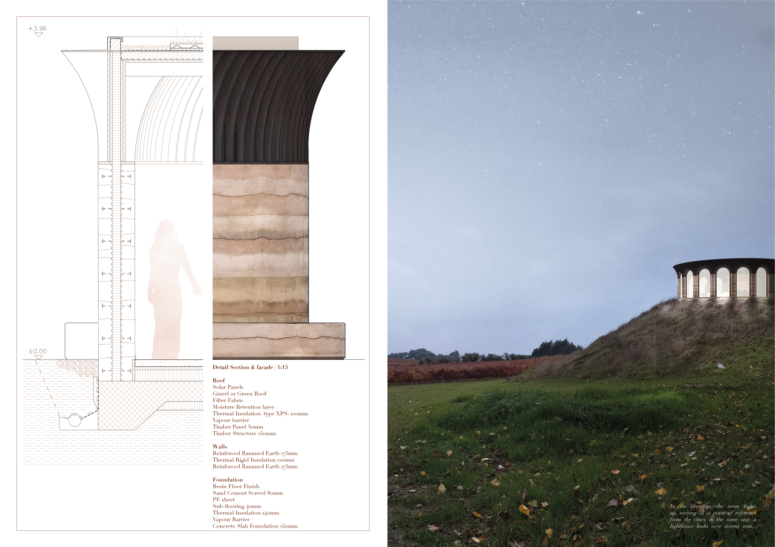 Circular Rammed Earth Structures Architecture project // Rammed Earth Structure Blending with Natural ...